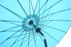 Katie Blake Sturdi 2.7m Shanghai Parasol Aqua 6 Katie Blake Sturdi 2.7m Shanghai Parasol Aqua -Garden Furniture 46732 2631